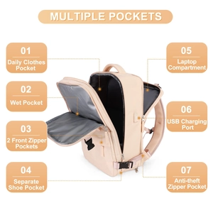 Detailed functional layout of travel backpack showing wet pocket and laptop compartment