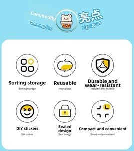 Detail showing portable travel pouch features with waterproof seals and DIY stickers