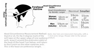 Detailed sizing guide showing how to measure head circumference for baseball caps