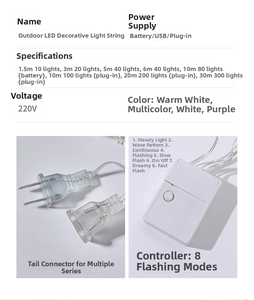 Detail of LED camping light string showing USB and battery power options and modes