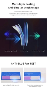 Detail showing blue light blocking lens technology with multi-layer coating and test comparison