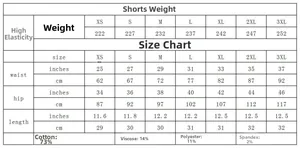 Size chart and weight details for ripped colored skinny denim shorts for women