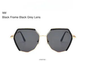 Vue détaillée de lunettes de soleil hexagonales avec monture noire et verres gris