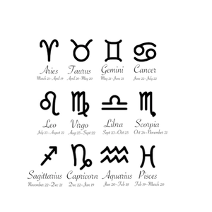 Guide chart showing 12 zodiac symbols and dates for stainless steel bracelets