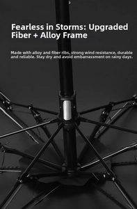 Detail of umbrella frame with reinforced alloy rod and windproof fiber ribs structure