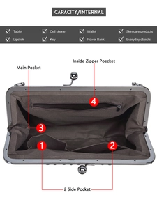 Detailed capacity guide showing internal pockets of this stylish crossbody handbag