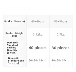 Detailed size chart for chenille bath mat including dimensions and product weight table