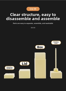 Detailed breakdown of the rotary butter applicator showing easy disassembly components