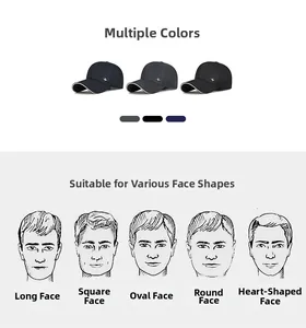 Detail view of men's business caps with white brim trim and multi-face shape fit guide