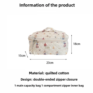 Close-up of quilted cotton cosmetic bag featuring dual zipper and interior pocket details