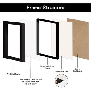 Exploded view of a 3cm square hollow frame showing components and layers