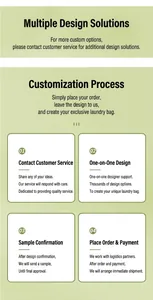 Detailed step-by-step custom service flow chart for printed mesh laundry bags