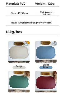 Detail of PVC placemats in multiple colors with vintage embossed wavy edges and 1.8mm thickness