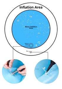 Schéma détaillé du tapis d'eau pour animaux montrant la valve et le port de remplissage