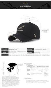 Guide des tailles pour casquette de baseball réglable avec mesures de tête détaillées