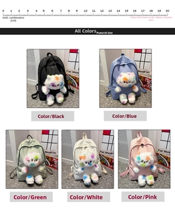 Vista dettagliata in cinque colori dello zaino impermeabile con gatto di peluche