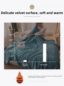 Close-up showing the thick V-shaped texture of a blue double-sided coral fleece blanket
