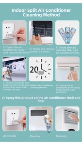 Step-by-step instructions for using air conditioner cleaning spray on wall-mounted units