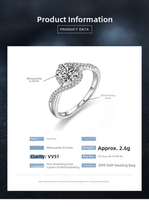 Detail specifications of 925 silver moissanite ring with twisted band and D color stone