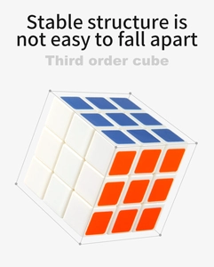 Macro shot of 3x3x3 speed cube with stable structure and smooth white ABS base