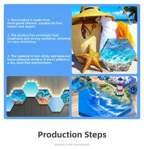 Detailweergave van zeshoekige siliconen mal met oceaangolven, strand en schelpelementen