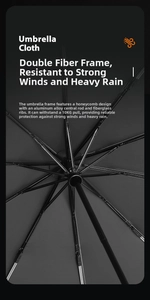 Detail of umbrella frame with aluminum rod and fiberglass ribs for 10KG wind resistance