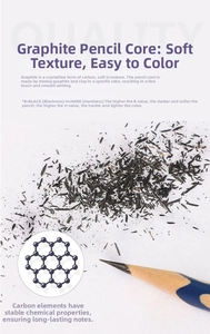 Macro detail of graphite core pencil with smooth writing texture and stable molecules