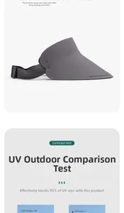 Detail der UV-Schutz-Testergebnisse für den grauen faltbaren Sonnenhut mit breiter Krempe