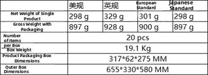 Size chart showing weight and dimensions for 5-in-1 hair dryer and styler standards