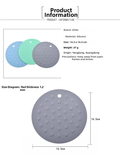 Detail of round silicone placemats in blue, green and grey with non-slip texture and hole