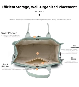 Interior view showing functional compartments of the large capacity canvas tote bag