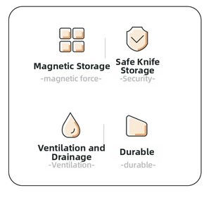 Detail showing magnetic storage, knife protection, ventilation and durability features