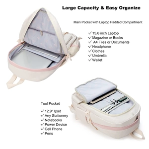 Detail of multi-compartment backpack showing 15.6 inch laptop and iPad storage space