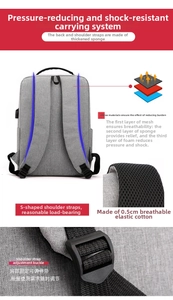 Ergonomic S-shaped padded shoulder straps with breathable mesh for business backpack