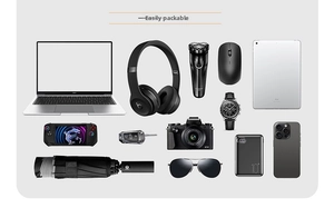 Macro display showing internal capacity with laptop, headphones and tech accessories