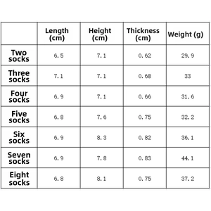Detailed size chart showing dimensions and weights for personalized resin stocking ornaments