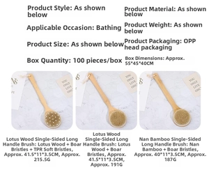 Detailed comparison of long-handled wooden body brushes with natural boar bristles