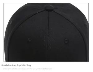 Macro detail of high-quality stitching and breathable eyelets on a black cotton baseball cap