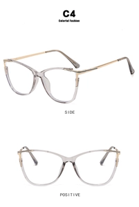 Front and side view of cat eye glasses with translucent grey frame and gold metal temples