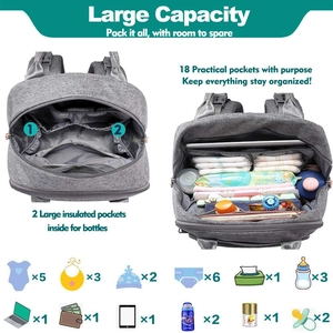 Detail view of large capacity diaper bag showing 18 functional pockets and storage space
