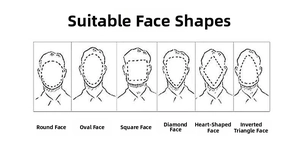Face shape compatibility chart for square frame reading glasses fitting various facial types
