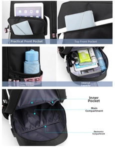 Detailed views of functional pockets, USB port and padded laptop compartment of black backpack