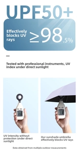 Detailed view of UPF50+ portable umbrella showing UV protection test and 98.5% block rate