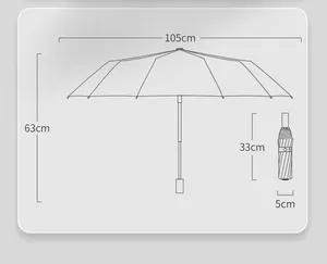 Detailed dimension guide showing 105cm open diameter and 33cm folded length of the umbrella