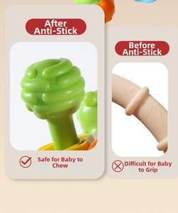 Macro detail comparing anti-stick silicone surface vs dust-attracting standard material