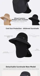 Detail eines Outdoor-Sonnenhutes mit 11cm Krempe und abnehmbarem 23cm Nackenschutz-Schleier