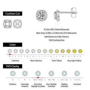 French style D Color cushion cut Moissanite stud earrings in S925 sterling silver