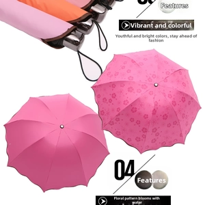 Close-up showing the water-reactive floral pattern appearing on folding umbrella canopy