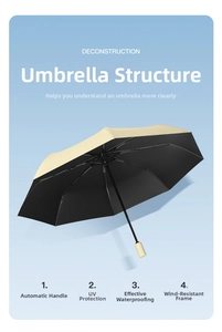 Detail of automatic umbrella with beige exterior and black UV coating on blue background