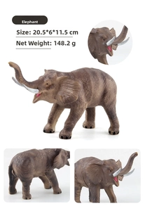 Detailed views of an elephant toy showing realistic skin texture and dimensions